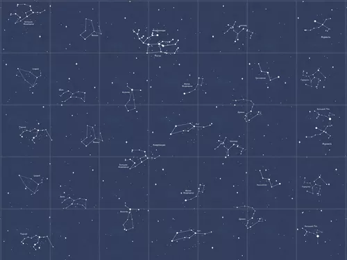 Эстетическое созвездие